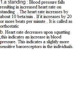 Module 2 Heart rate & Baroreceptors Lab with data